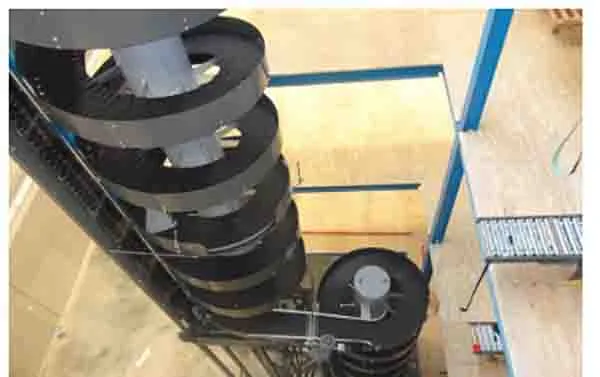 Spiral Conveyor Systems - UK Spiral Conveyors