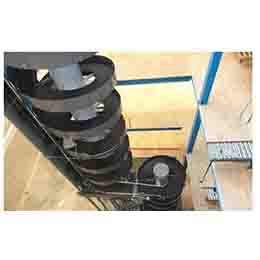 Spiral Conveyor Systems - UK Spiral Conveyors