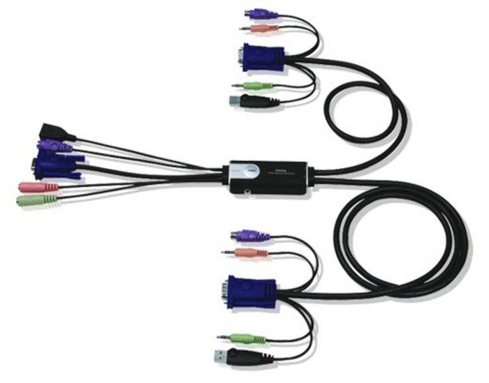 Cable KVM Switches CS52A