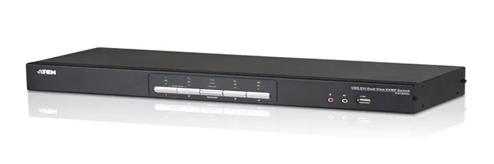 Desktop KVM Switches CS1644A