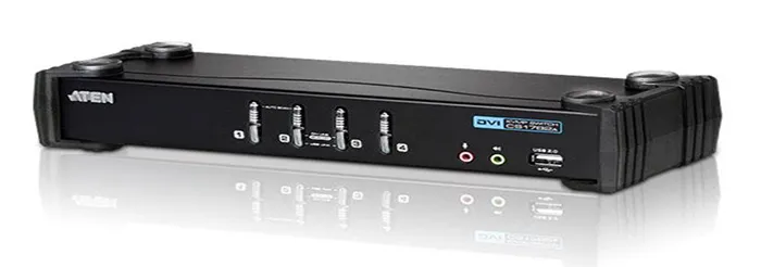 Desktop KVM Switches CS1764A