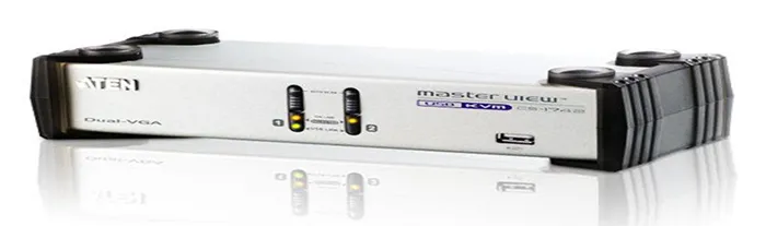 Desktop KVM Switches CS1742