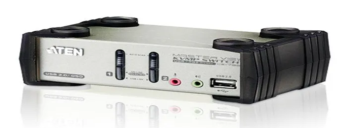 Desktop KVM Switches CS1732B