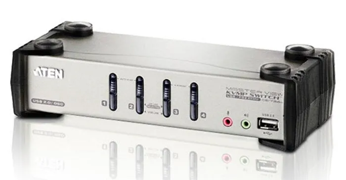 Desktop KVM Switches CS1734B