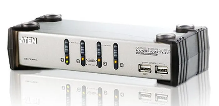 Desktop KVM Switches CS1734A