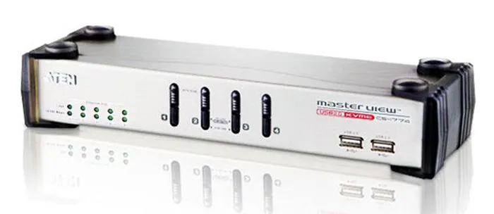 Desktop KVM Switches CS1774