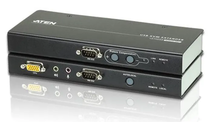KVM Extenders CE750A