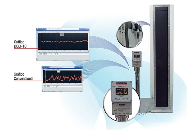 DCLT-1C - Chute Donelly Continuous Level Meter