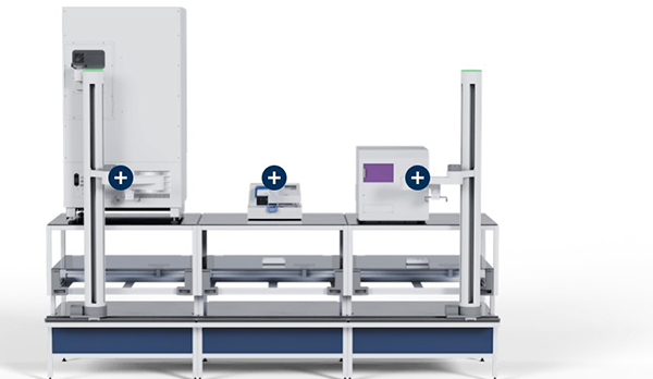 Scale screening capabilities from thousands to hundreds of thousands