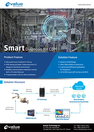 Smart Diagnosis for CBM