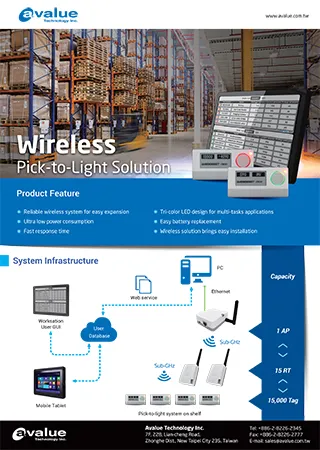 Pick to Light Solution