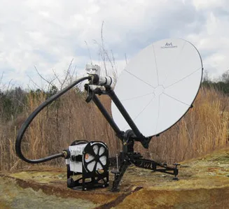 1-0m Manual FlyAway SNG-Mil Antenna