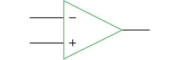 Comparators