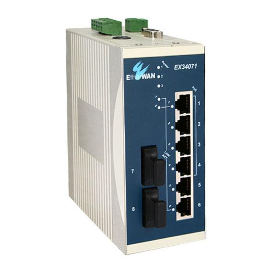 Managed & Unmanaged Ethernet Switch EX34000 Series