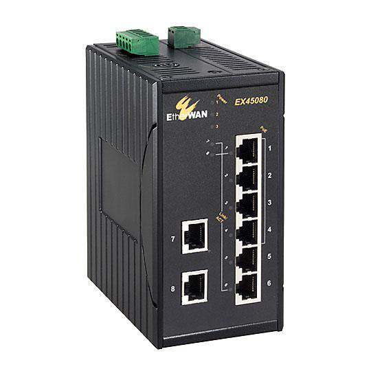 Managed & Unmanaged Ethernet Switch EX45000 Series