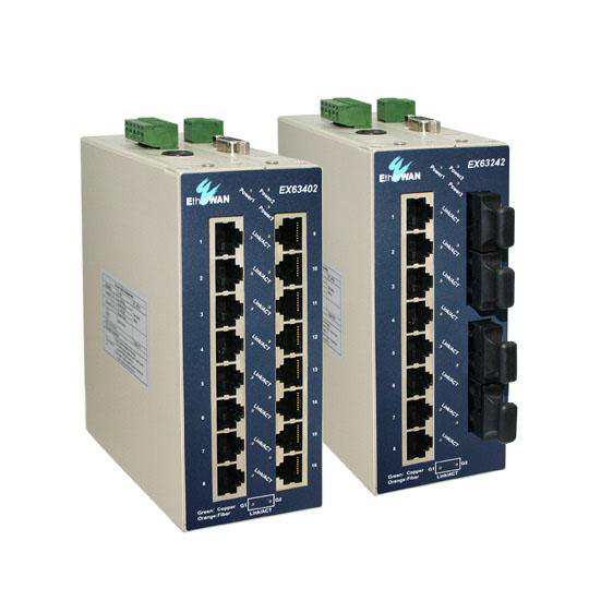 Managed & Unmanaged Ethernet Switch EX63000 Series