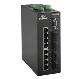 Managed & Unmanaged Ethernet Switch EX78000 Series
