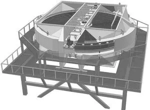 ROTARY GAS HEATERS