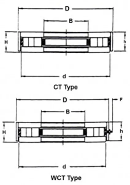 Crane Hook Thrust Bearings