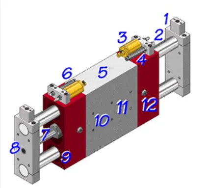 Precision Pneumatic Linear Actuators
