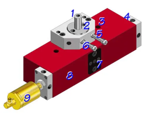 Rotary Actuators