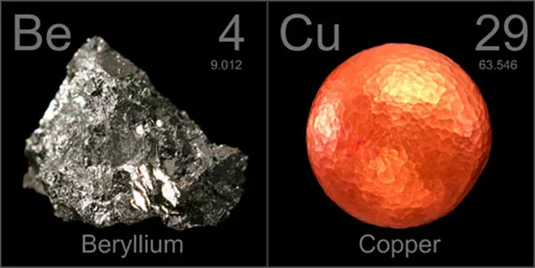 Beryllium Copper