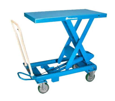 MobiLift BX - BXB Series Lift Tables