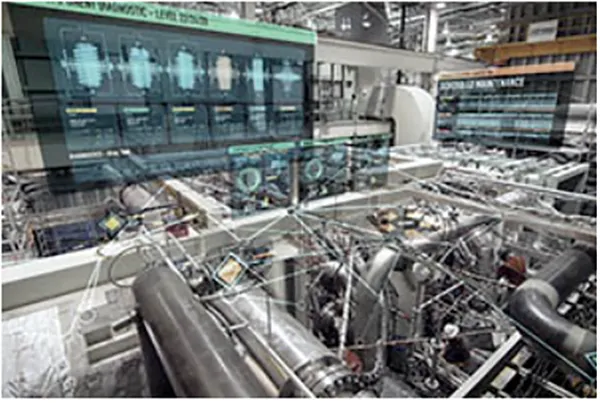 IIOT & DATA ENABLEMENT