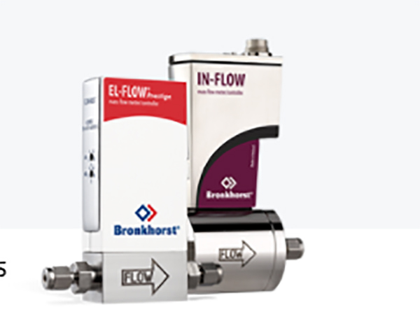 Gas Flow Measurement and Control