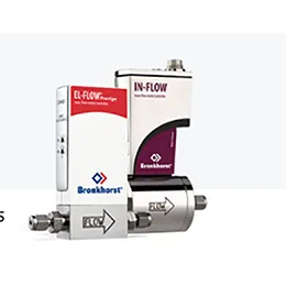 Gas Flow Measurement and Control