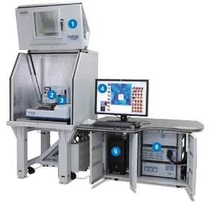Dimension FastScan