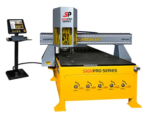 SignPro Series