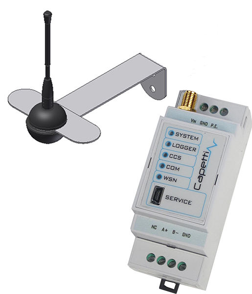 Wireless Control unit-MWDG-MB-B