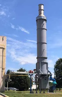 Thermal Combustor Systems