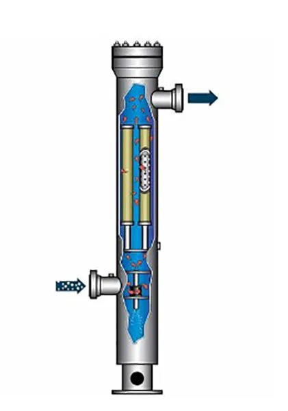 ABSOLUTE COALESCING SEPARATORS