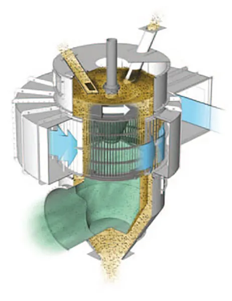 Classifier | Food Products Machinery | Chanderpur Group