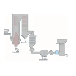 Gas-Gas Heaters