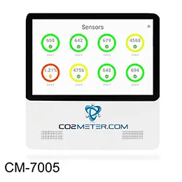 CO2 Multi Sensor System
