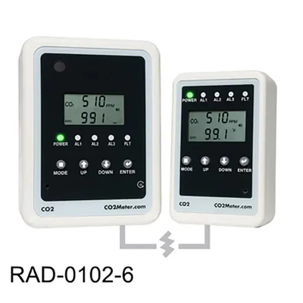 Remote CO2 Storage Safety 3 Alarm