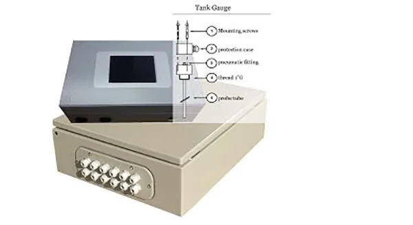 MODELO LEVELMATIC