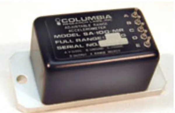 Linear Accelerometers Sa 100mr | Totalizing Fluid Meters/counting ...