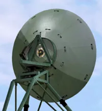 Troposcatter Antennas
