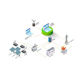 PVView SCADA systems