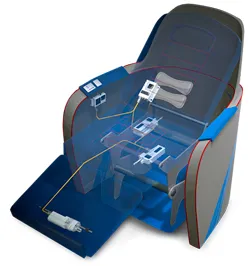 mcX Premium Seat Modular Control System