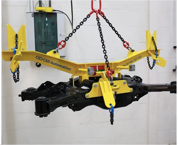 Handling & Lifting