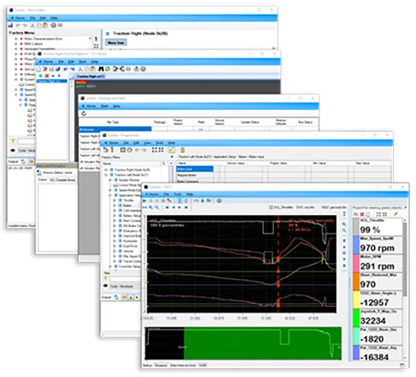 Curtis Integrated Toolkit (CIT)