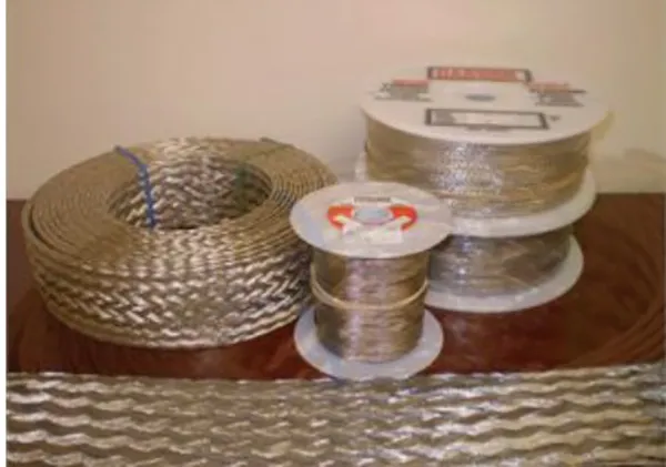 Tinned Copper Shielding Flat Braid