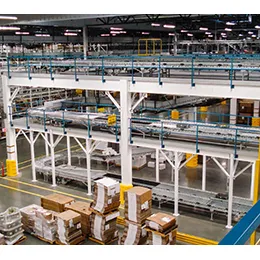 Equipment Platforms