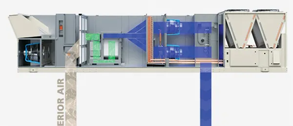 REBEL APPLIED PACKAGED ROOFTOP SYSTEM