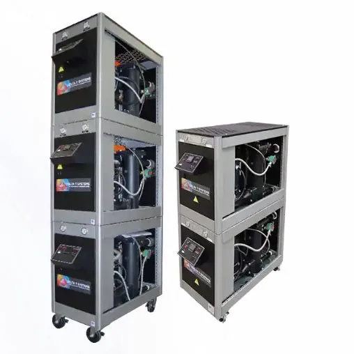 Stacked Unit - Eco Series